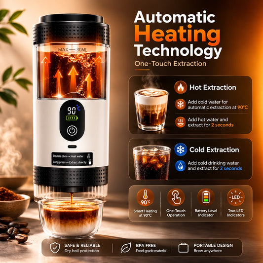 3-in-1 Portable Espresso Maker
