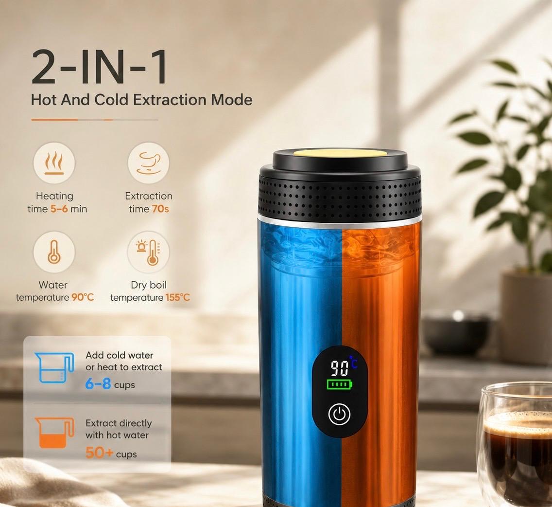 3-in-1 Portable Espresso Maker